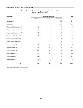 Page 105 Anuario Estadístico 2010 indd