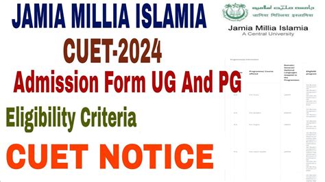 Jamia Millia Islamia Admission Form 2024 25 Eligibility Criteria Fees