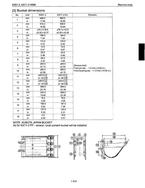 Kubota KX71-3 Excavator Service Repair Manual