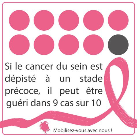 Octobre Rose Mobilisons Nous Contre Le Cancer Du Sein Liliderma