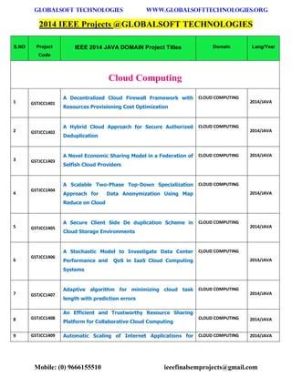 Ieee 2014 2015 Java Projects Titles List Globalsoft Technologies PDF