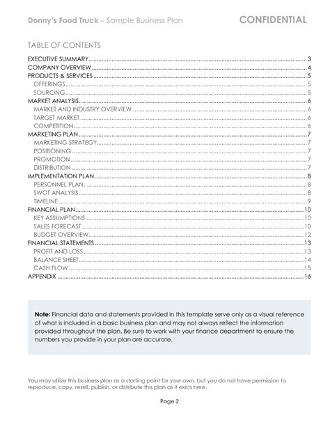 SOLUTION: Ic basic business plan sample 10785 pdf - Studypool