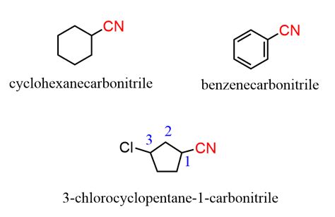 Nitrile Group