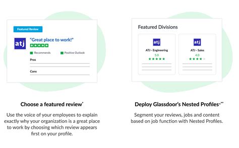 How To Get The Most Out Of Glassdoor Reviews Glassdoor For Employers