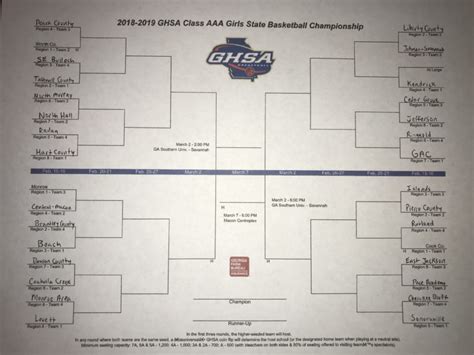 2023 2024 Ghsa Playoff Brackets Printable