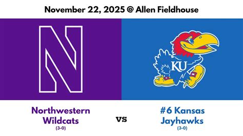 November Northwestern Wildcats Vs Kansas Jayhawks Youtube