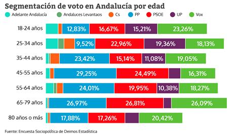 El Rinc N De La Pol Tica Tweets Videos Noticias Breves Y M S