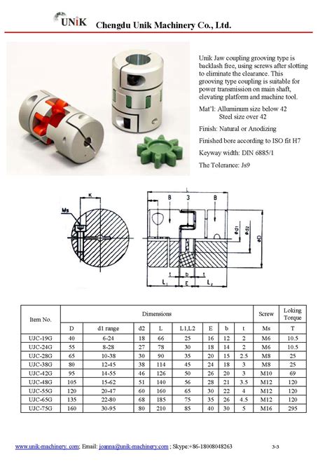 Curved Jaw Coupling Ujc G Buy Curved Jaw Coupling Grooving Type