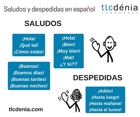 Saludos Y Despedidas Pdf