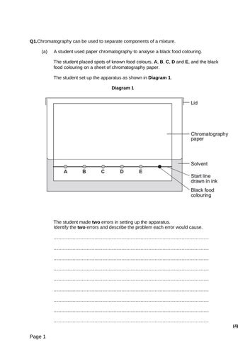 Aqa Gcse Chemistry 9 1 C1 Atomic Structure All Lessons Teaching