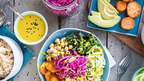 5 Nourish Bowls We Love How To Make The Perfect Mix FOOD MATTERS