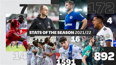 The 2021/22 Bundesliga 2 season in numbers | 2. Bundesliga