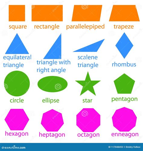 Figure Geometriche Un Insieme Delle Forme Geometriche Colorate