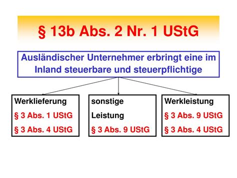 PPT Jahresendseminar Dezember 2012 PowerPoint Presentation Free