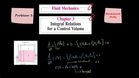 Fluid Mechanics Solution Frank M White Chapter Integral Relations