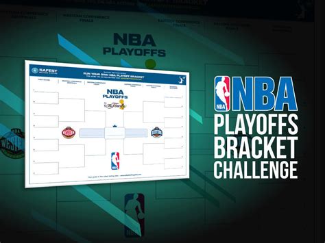 Nba Playoffs 2024 Bracket Challenge 2 - Bonny Gweneth