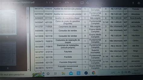 VAGAS DE EMPREGO EM JOINVILLE SC ATUALIZADA DIA 28 08 22 AINDA DÁ