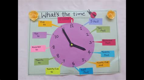 Clock Time Tlm Math Working Model How To Make Clock Watch Math Tlm