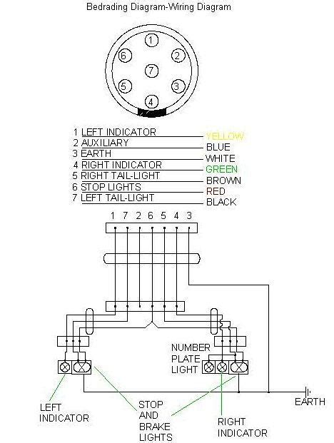 Bmw E Towbar Wiring Diagram A Comprehensive Guide