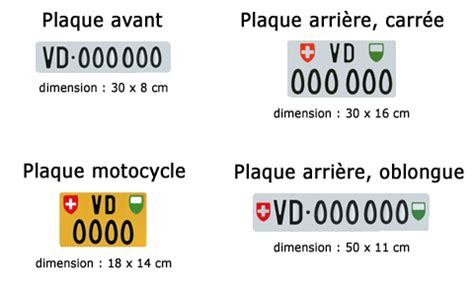 Echange De Plaques Tat De Vaud