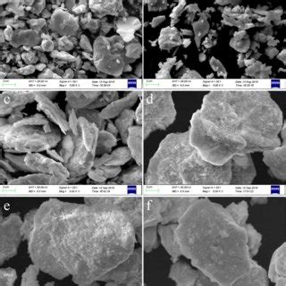 SEM Diagrams Of Uncalcined And Calcined Bismuth Doped Lead Oxide At