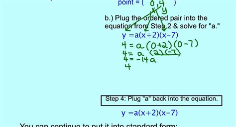 How To Find The X Intercept Of A Quadratic Equation Tessshebaylo