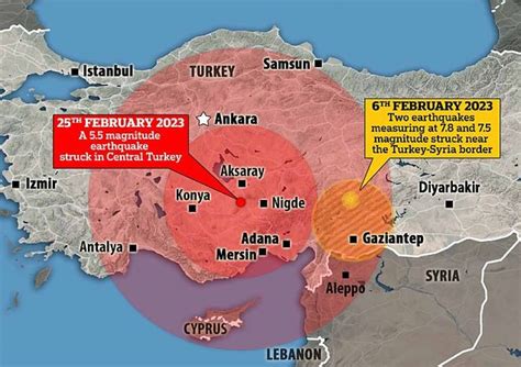 Cutremur De Magnitudine Aproape De Zona Devastat Recent N Turcia
