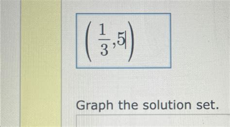 Solved (13,5)Graph the solution set. | Chegg.com