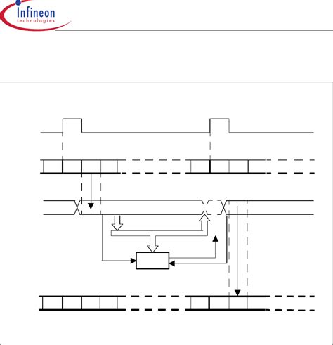 Psf H V Pdf Psf H V Pdf Ic