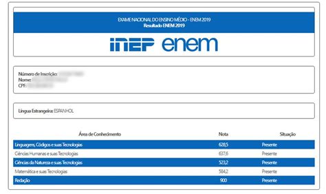 Notas do Enem 2019 são divulgadas pelo Inep DdezDdez