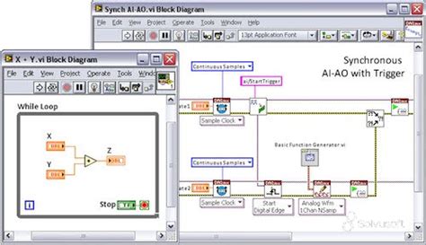 ¿qué Es Labview De National Instruments