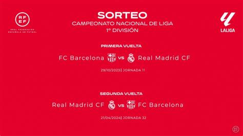 Real Madrid En Laliga 23 24 Primera Y última Jornada Fechas Y Todos