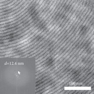 A TEM Micrographs Showing The Regular Symmetric Hexagonally Packed