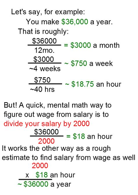 Lpt Heres A Quick And Rough Way To Convert From Yearly Salary To Hourly Wage And Vice Versa