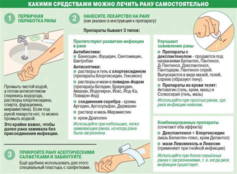 Лечение открытых ран в домашних условиях: чем обработать открытую рану ...