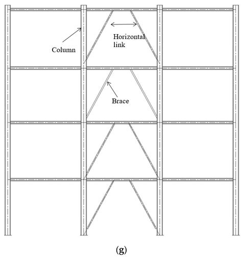 Buildings Free Full Text Column Link Behavior In Eccentrically