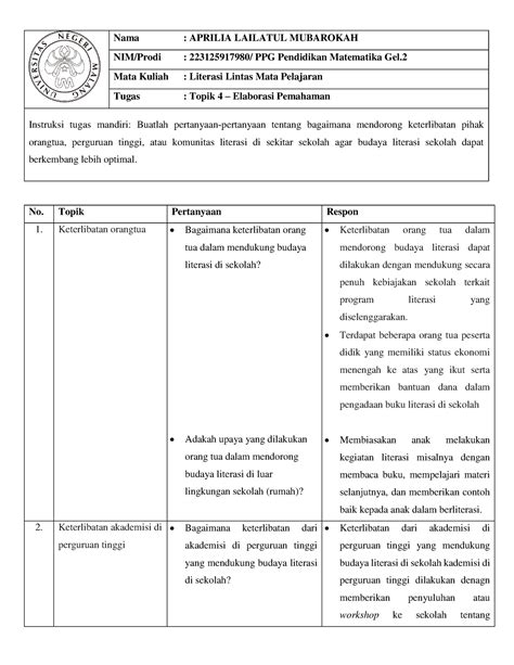 Topik 4 Elaborasi Pemahaman Nama APRILIA LAILATUL MUBAROKAH NIM