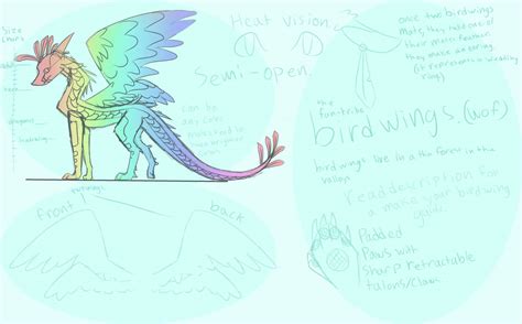 Birdwing Wof Fantribe Guide By Skkullshr00m On Deviantart