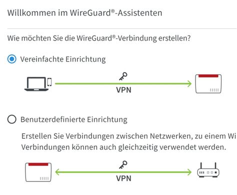 Windows Vpn Einrichten Mit Fritz Box Wireguard