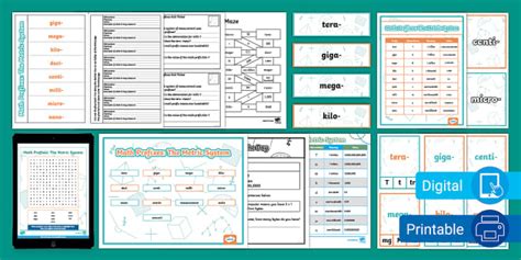 Fourth Grade Math Prefixes Pack Professor Feito Twinkl