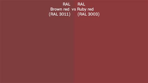 RAL Brown Red Vs Ruby Red Side By Side Comparison