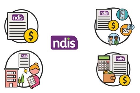 Ndis Goals Examples For Long Term And Short Term Goals St Judes