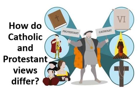 Catholic Vs Protestant Venn Diagram Diagram Vs Creately Venn