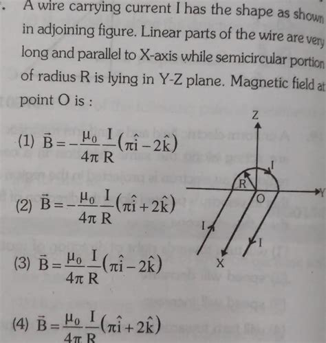 Answered A Wire Carrying Current I Has The Shape As Shown In Kunduz