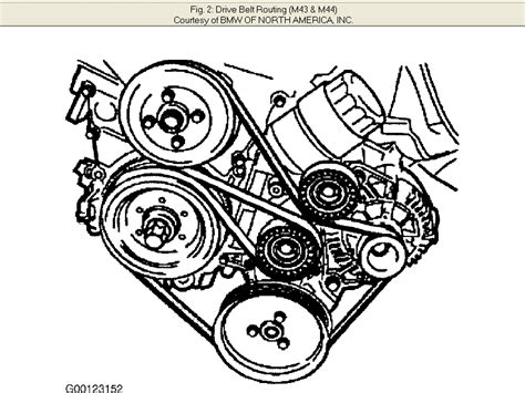 Bmw Belt Diagrams Z3 325i 328i 525i And More Justanswer