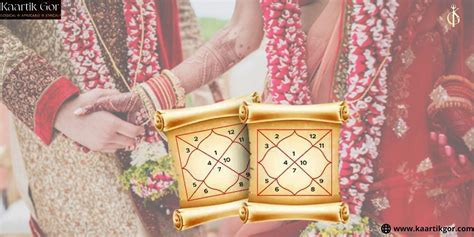 Kundali Matching Horoscope Matching For Marriage By Kaartik Gor