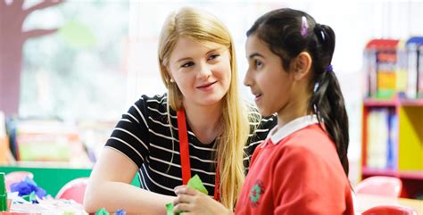 Curriculum Ivybridge Primary School Isleworth Middlesex Uk