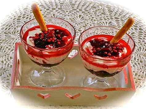 Recette De Coupe Au Fromage Blanc Et Cerises Au Sirop