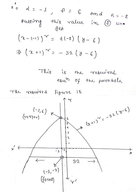 Solved Determine The Equation Of A Parabola That Opens Down Has