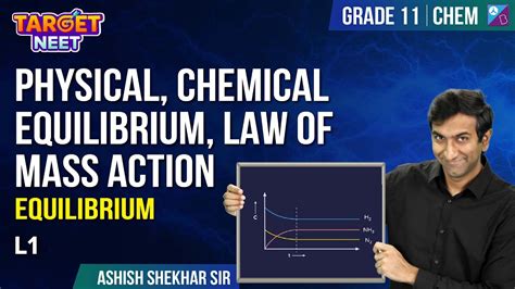 Physical Chemical Equilibrium Law Of Mass Action L1 Equilibrium